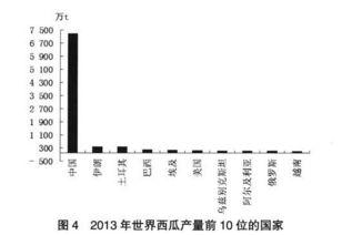 一个吃瓜群众的力量作文,见证时代变迁的吃瓜群众