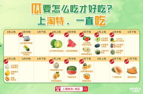 2022免费吃瓜群,揭秘娱乐圈幕后风云