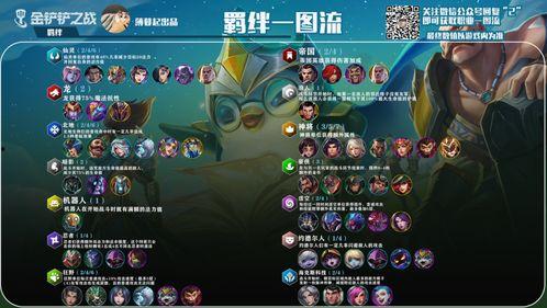 金铲铲吃瓜直播,揭秘游戏幕后故事与精彩瞬间