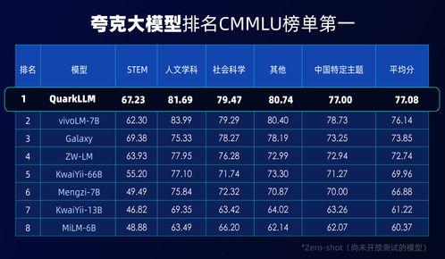 夸克吃瓜网站名